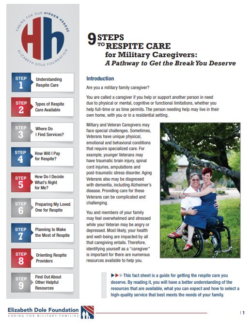 9 Steps To Respite Care Idaho Caregiver Alliance 2387