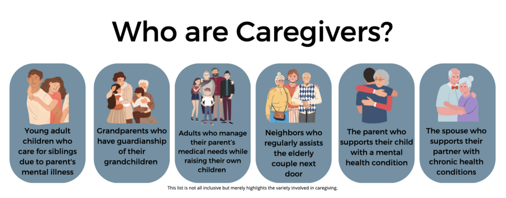 For Caregivers Idaho Caregiver Alliance